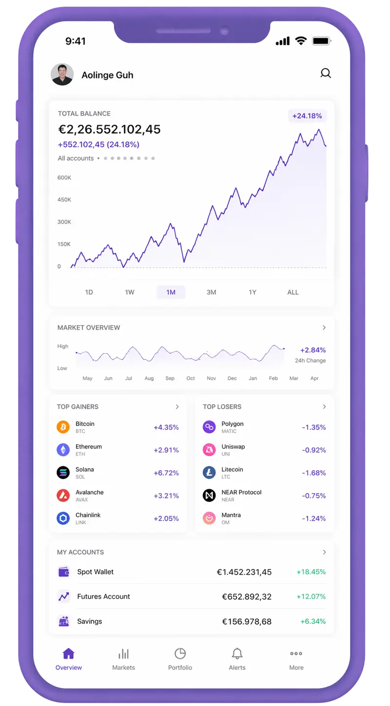 Meuse Marchitage trading app