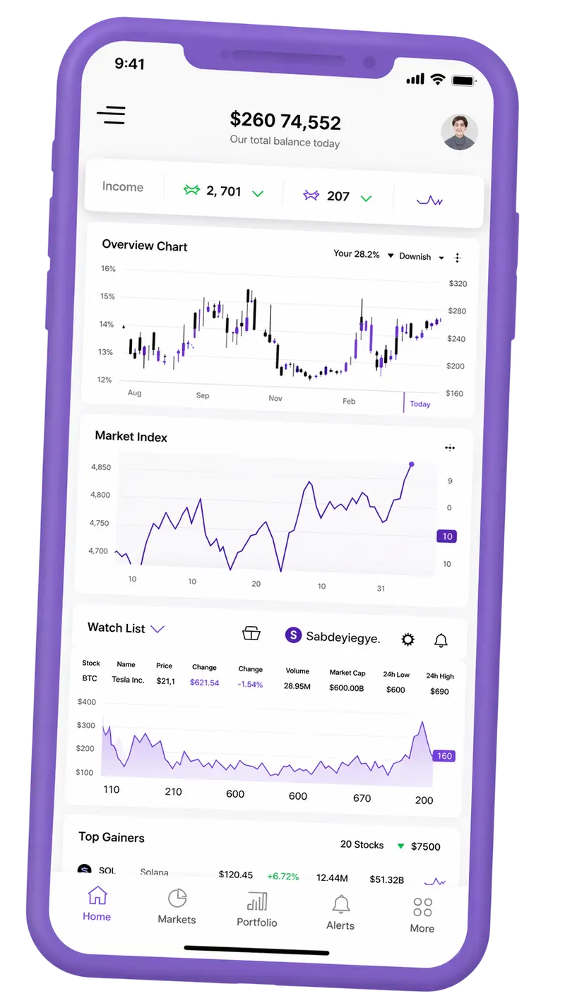 Meuse Marchitage — plateforme de trading sur mobile
